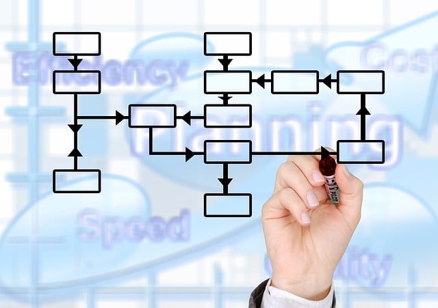 Expert FAQ – Production Manager